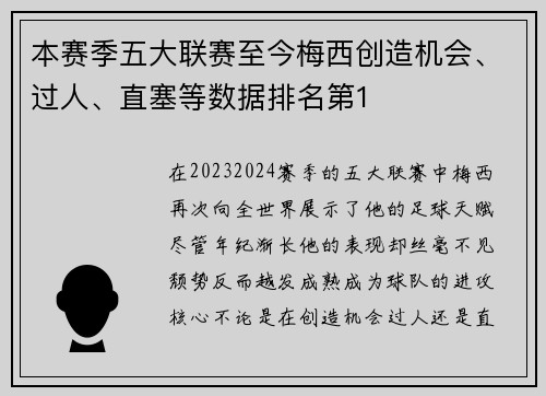 本赛季五大联赛至今梅西创造机会、过人、直塞等数据排名第1