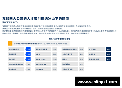 DB真人官方网站萨尔6：职业生涯回顾与未来前景分析