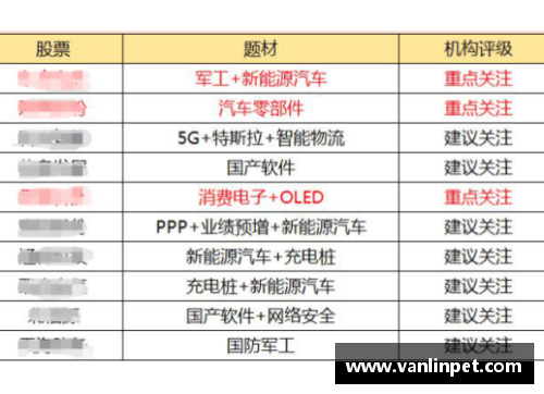 DB真人官方网站周四多场赛事解析：实力悬殊场次多，冷门难出正路多